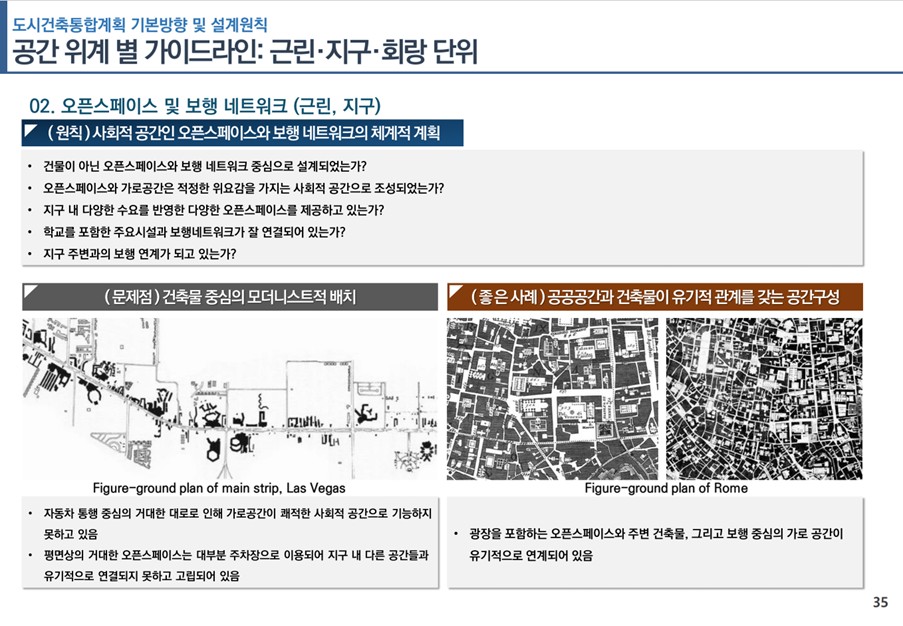 오픈스페이스 및 보행 네트워크 가이드라인